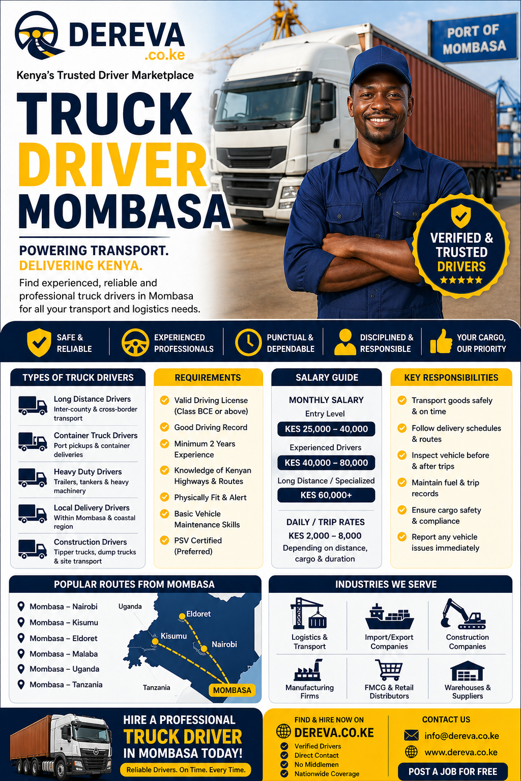 Truck Driver Mombasa