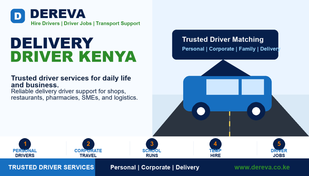 Delivery Driver Kenya: 9 Qualities Businesses Should Check Before Hiring