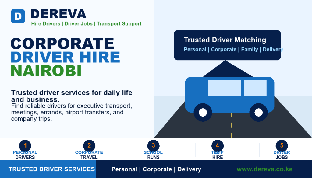 Corporate Driver Hire Nairobi: 8 Smart Reasons Companies Need Reliable Drivers
