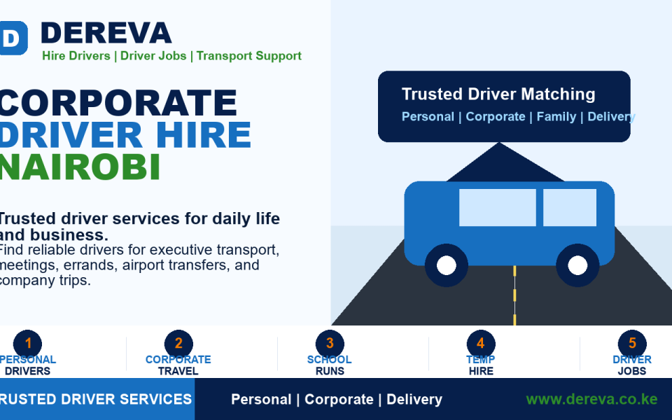 Corporate Driver Hire Nairobi: 8 Smart Reasons Companies Need Reliable Drivers