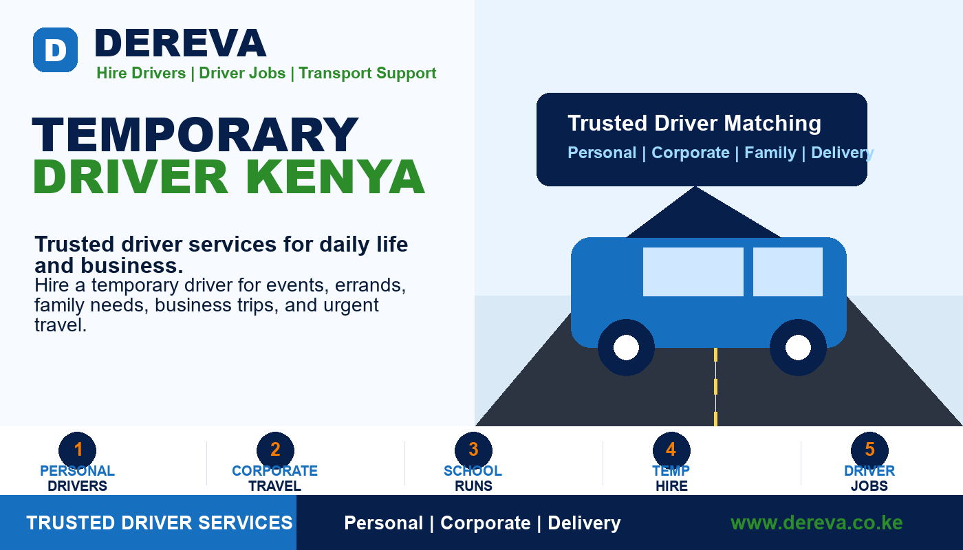 Temporary Driver Kenya