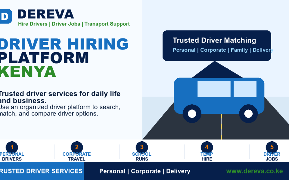 Driver Hiring Platform Kenya: 8 Ways Technology Makes Driver Search Easier