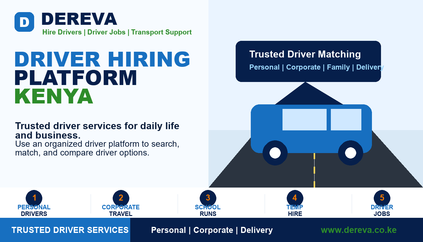 Driver Hiring Platform Kenya by Dereva Kenya