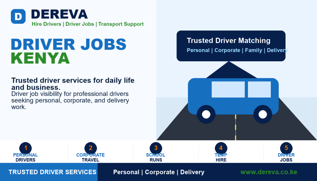 Driver Jobs Kenya: 8 Ways Professional Drivers Can Find Better Opportunities