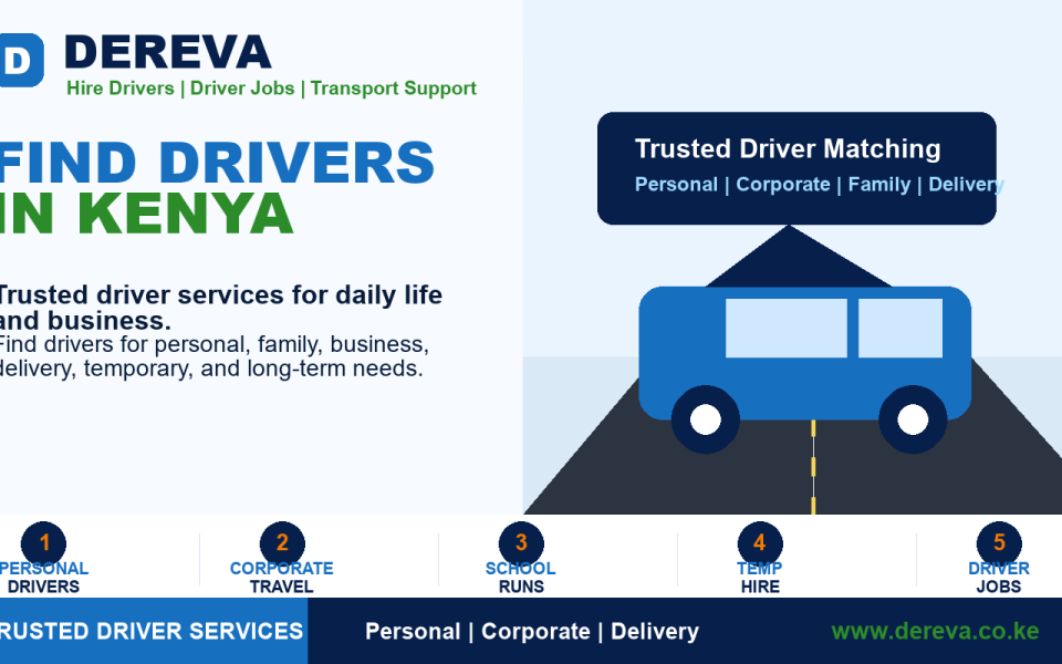 Find Drivers in Kenya: 9 Smart Ways to Choose Safe and Reliable Drivers