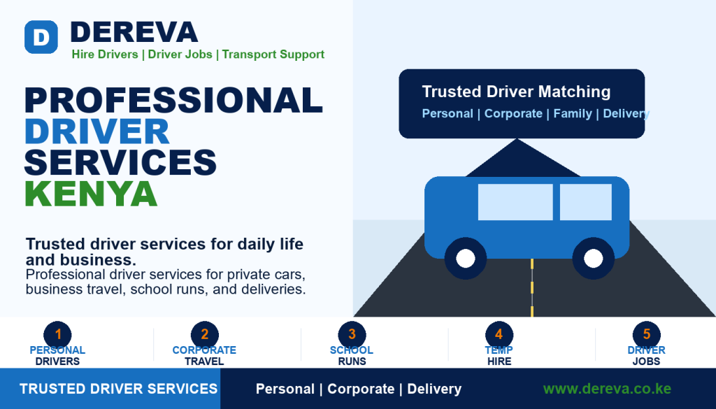 Professional Driver Services Kenya: 10 Services Car Owners and Businesses Need