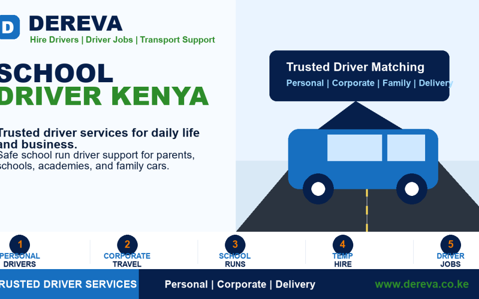 School Driver Kenya: 10 Safety Checks for Parents and Schools