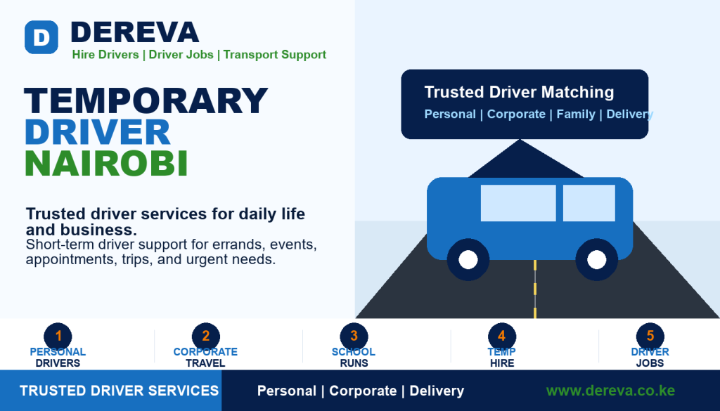 Temporary Driver Nairobi: 7 Situations Where Short-Term Driver Hire Helps