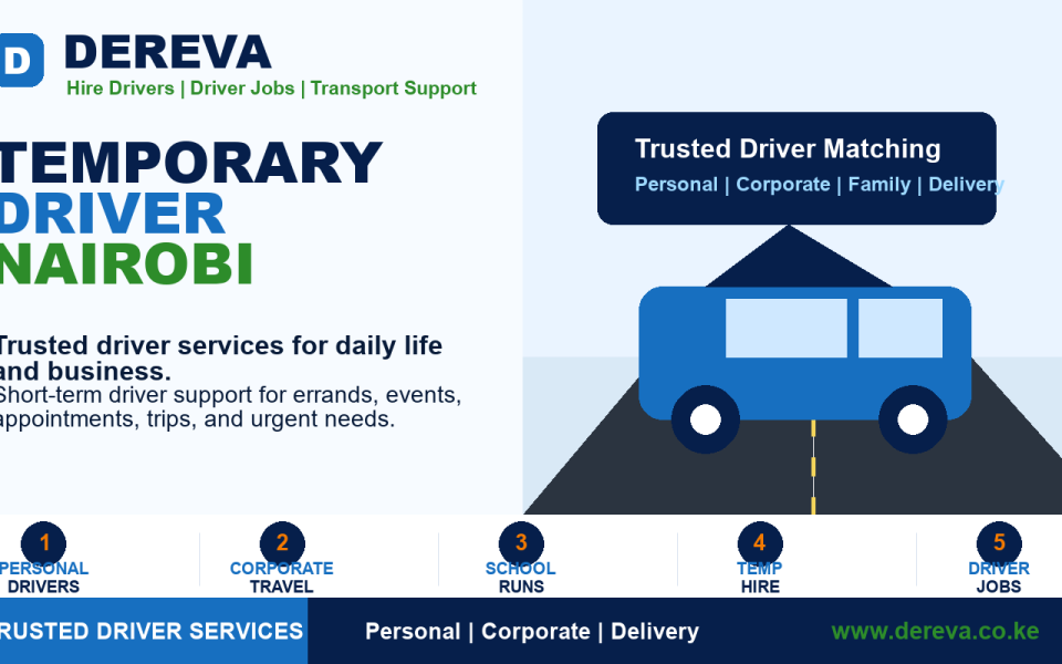 Temporary Driver Nairobi: 7 Situations Where Short-Term Driver Hire Helps