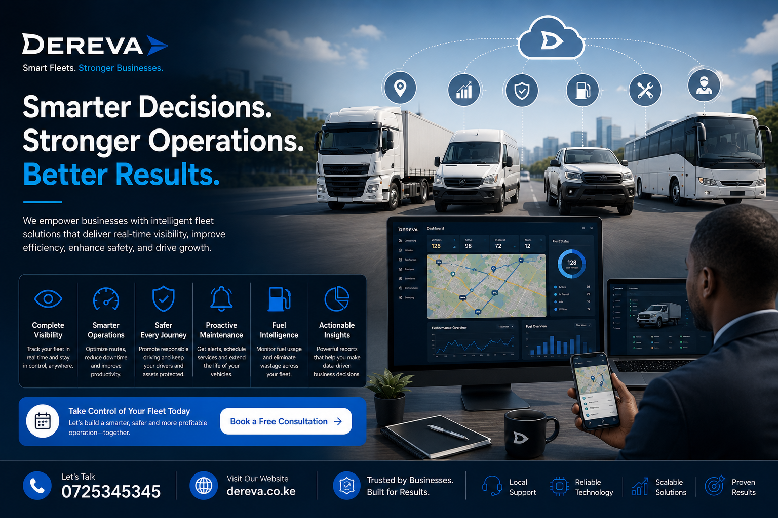 Fleet Tracking Software Kenya