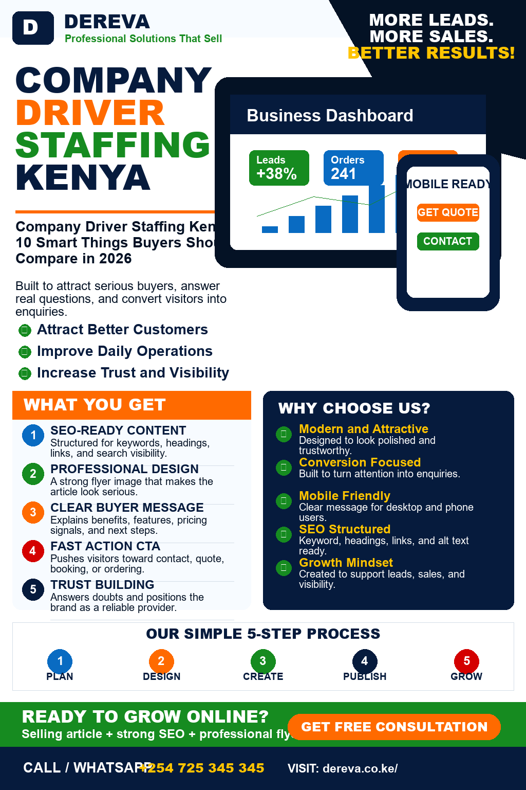 Company Driver Staffing Kenya