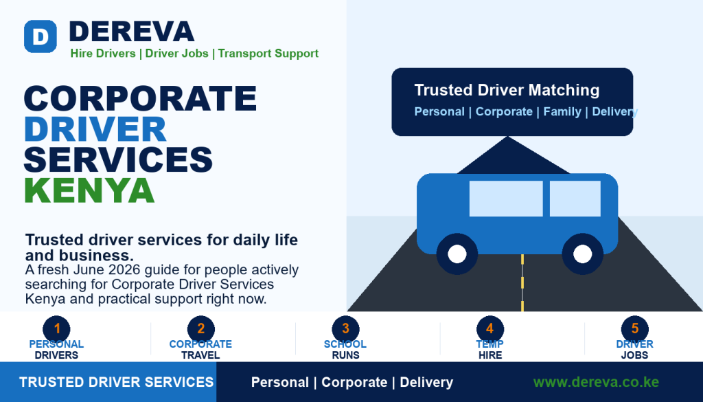 Corporate Driver Services Kenya: 10 Practical Ways to Solve Real Client Problems in 2026