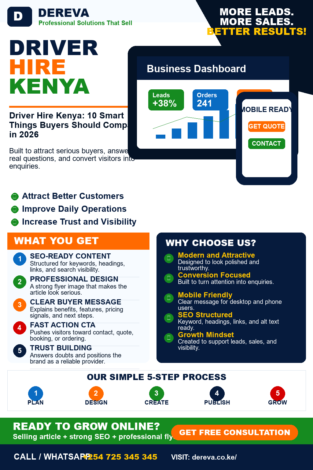 Driver Hire Kenya