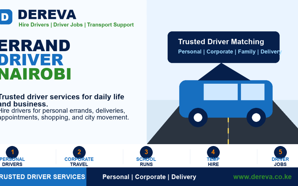 Errand Driver Nairobi: 10 Best Powerful Ways to Get Better Results