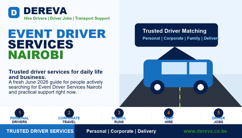 Safest Driver Services in Kenya