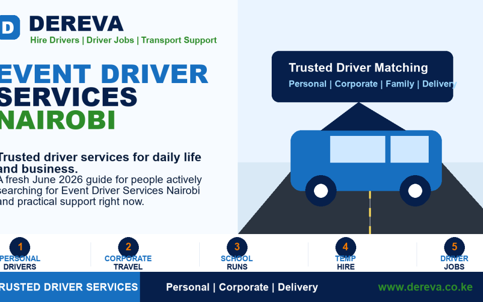 Event Driver Services Nairobi: 10 Practical Ways to Solve Real Client Problems in 2026