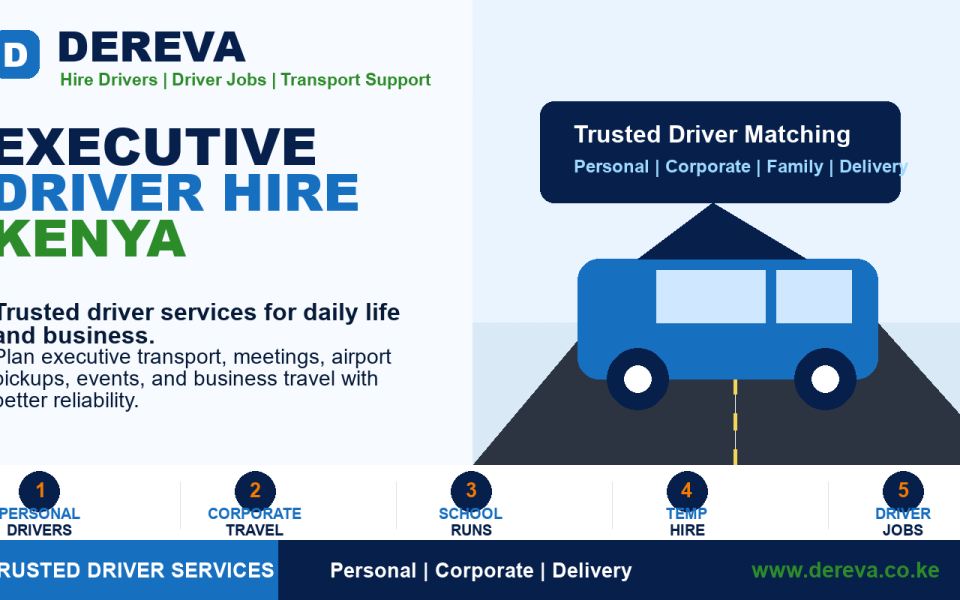 Executive Driver Hire Kenya: 8 Buyer-Focused Reasons Companies Use Professional Drivers