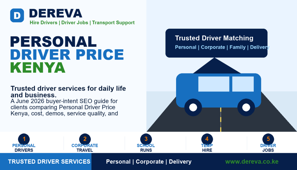 book driver online Kenya
