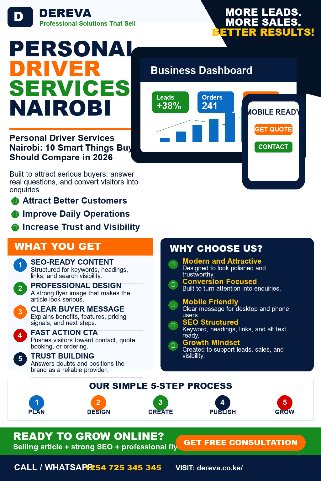 Personal Driver Services Nairobi