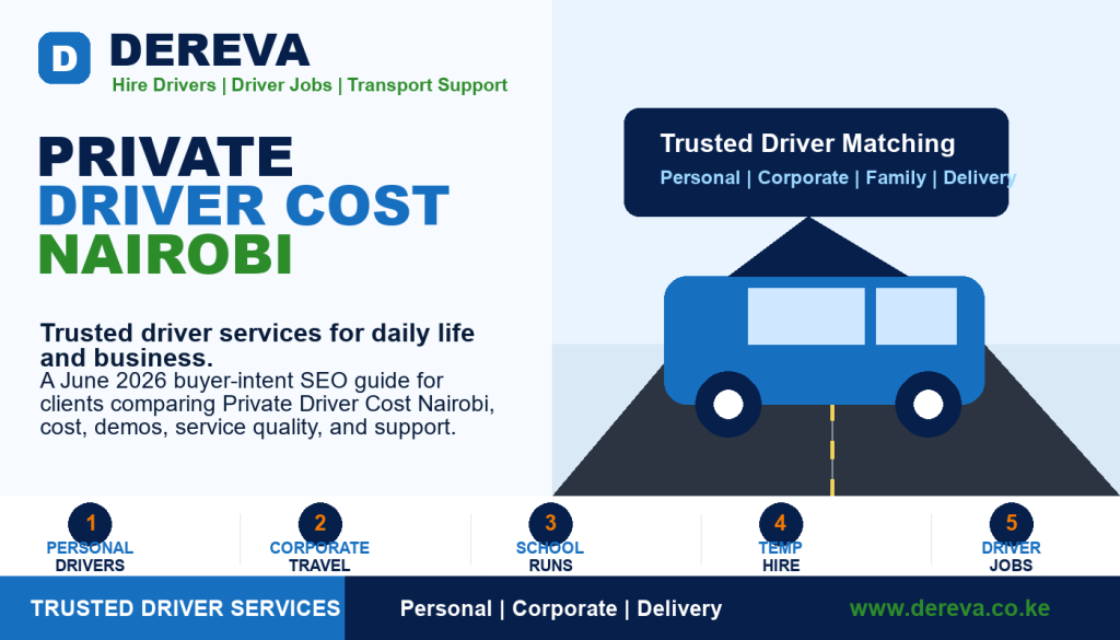 Private Driver Cost Nairobi: 10 Money Reasons Ready Clients Choose This Provider in 2026