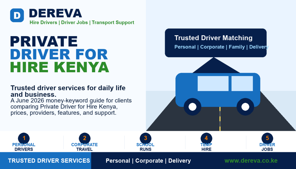 Private Driver for Hire Kenya: 10 Buyer-Focused Reasons Clients Choose This Service in 2026