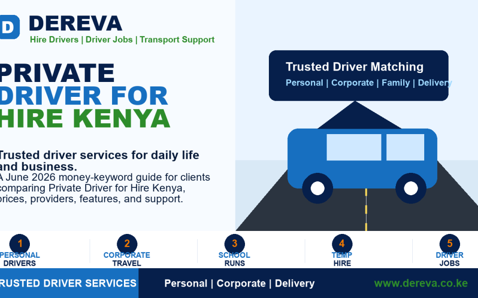 Private Driver for Hire Kenya: 10 Buyer-Focused Reasons Clients Choose This Service in 2026