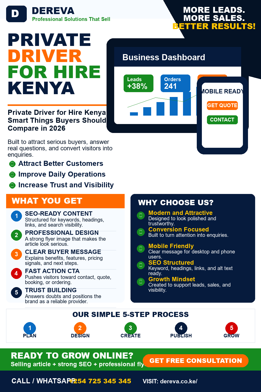 Private Driver for Hire Kenya