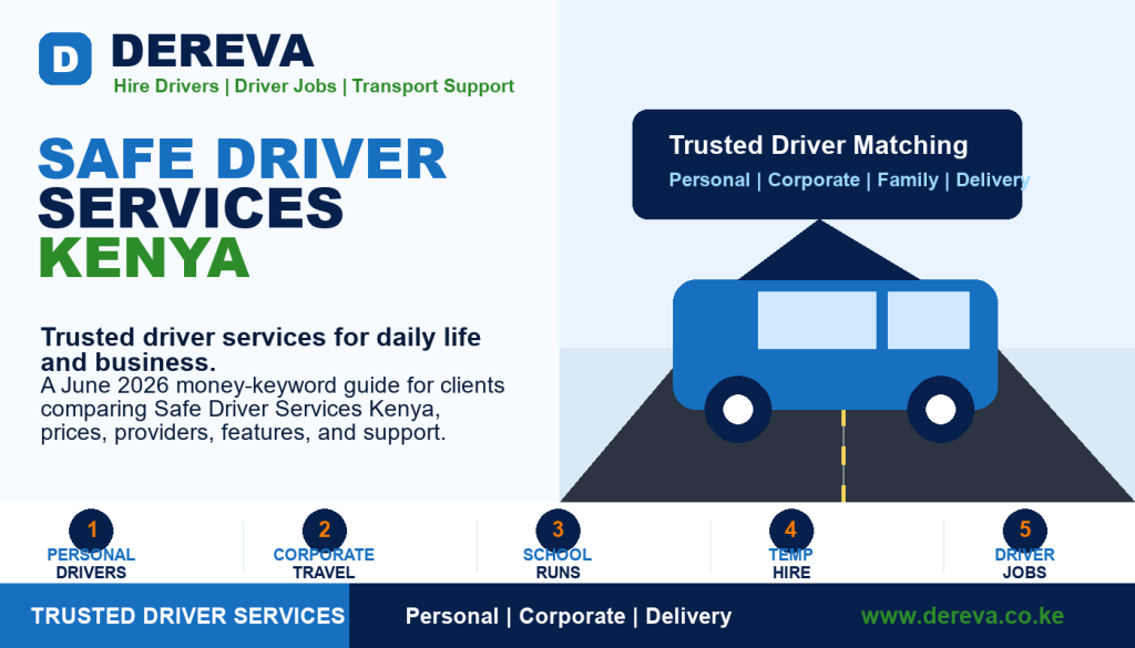 safest driver services in Kenya