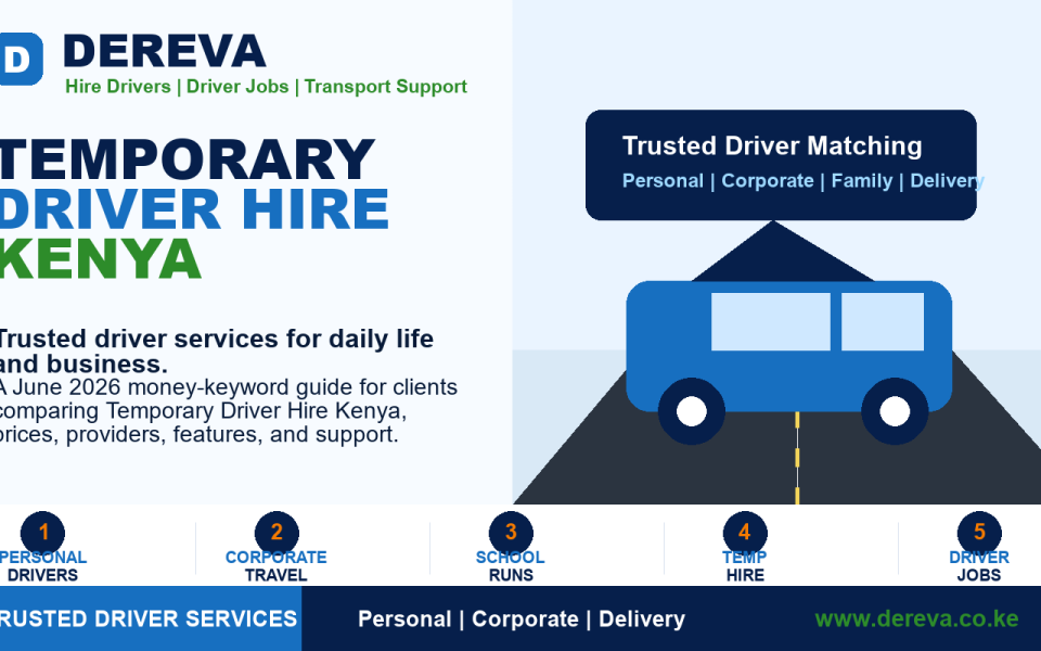 Temporary Driver Hire Kenya: 10 Buyer-Focused Reasons Clients Choose This Service in 2026