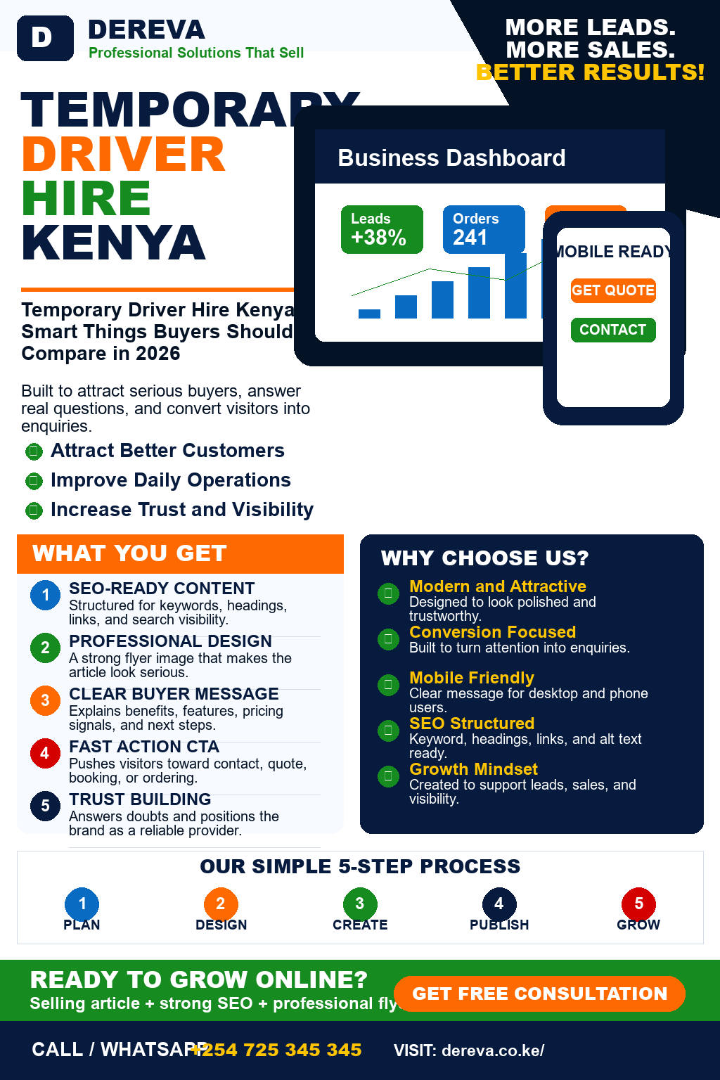 Temporary Driver Hire Kenya