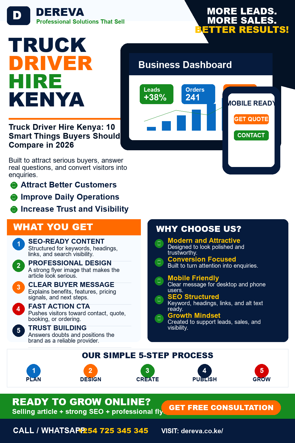 Truck Driver Hire Kenya