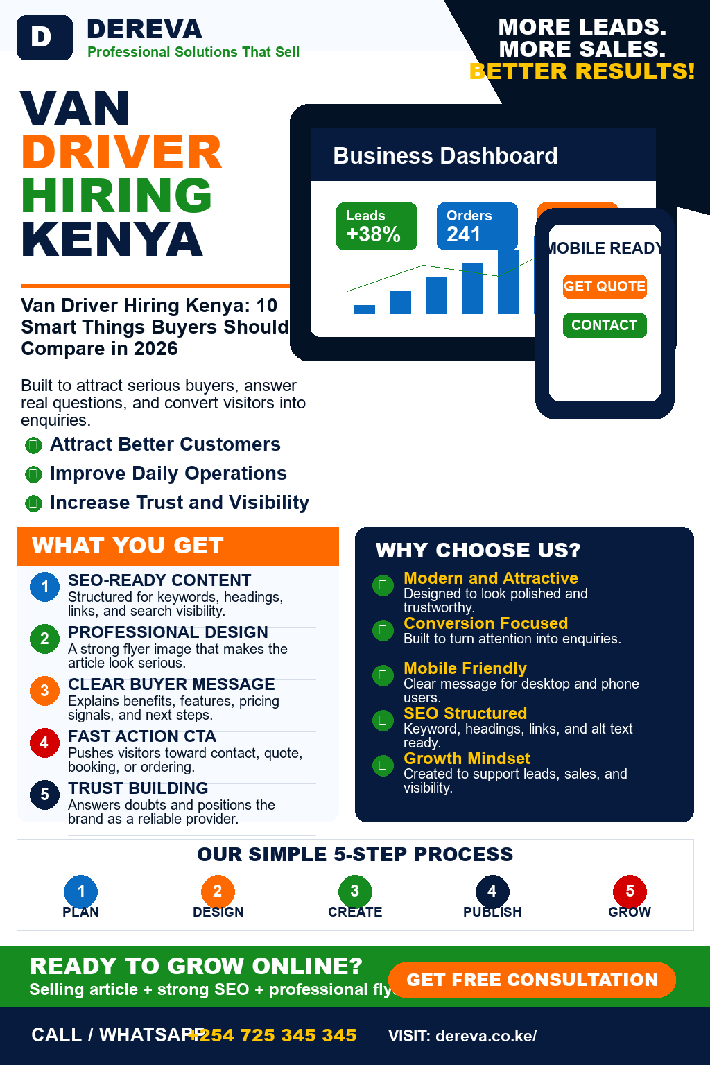 Van Driver Hiring Kenya
