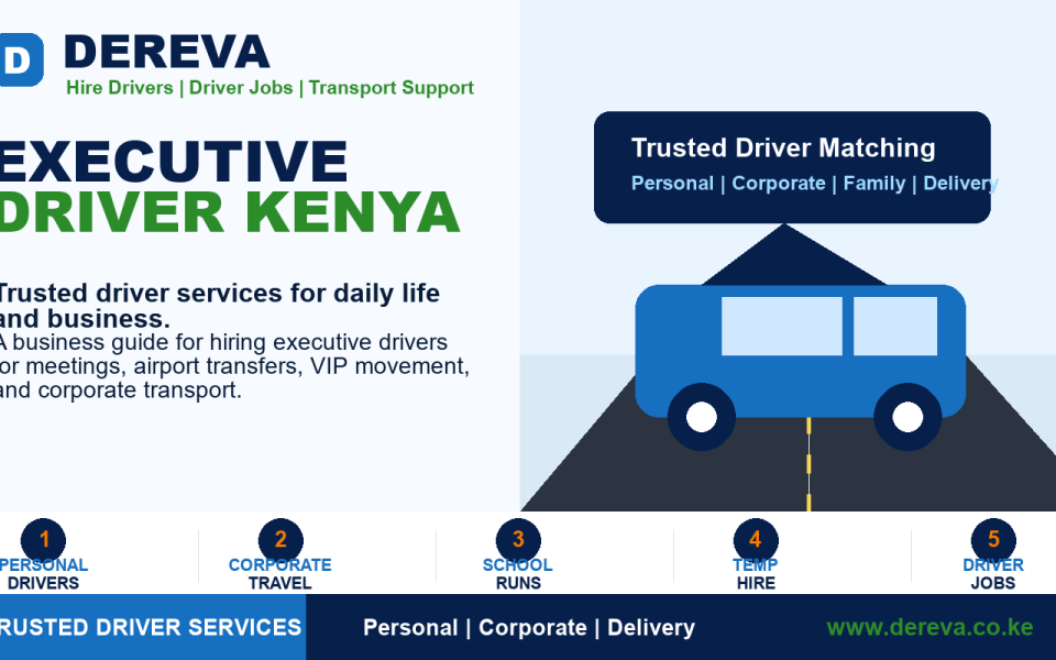 Executive Driver Kenya: How Companies Choose Professional Chauffeur Support