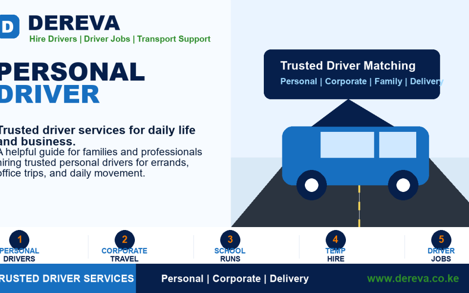 Personal Driver: 10 Smart Checks Before Hiring for Daily Trips