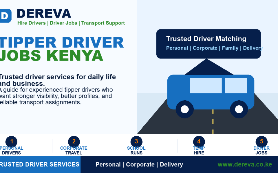 Tipper Driver Jobs Kenya: How Drivers Win Better Construction Work