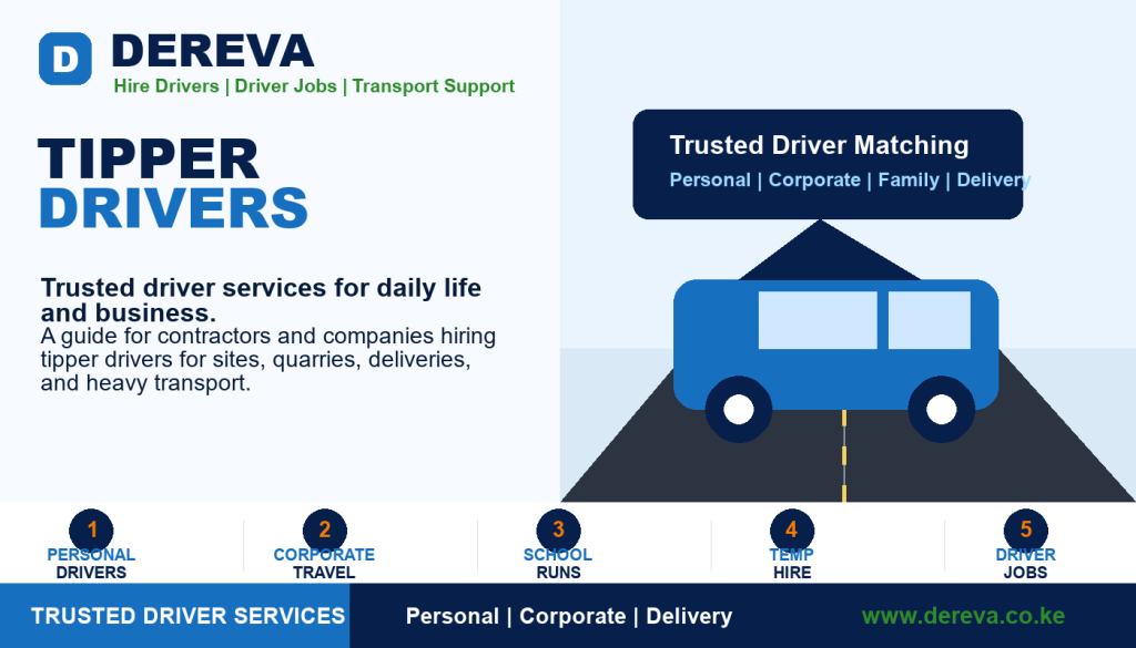 Tipper Drivers: 10 Important Checks for Construction and Haulage Work