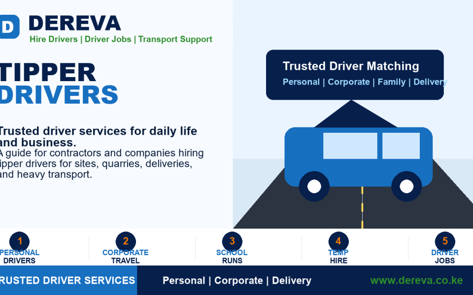 Tipper Drivers: 10 Important Checks for Construction and Haulage Work