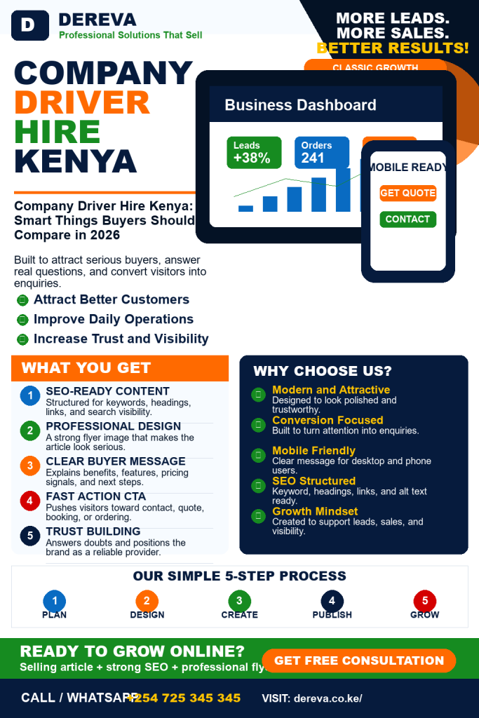 Company Driver Hire Kenya: 10 Smart Things Buyers Should Compare in 2026