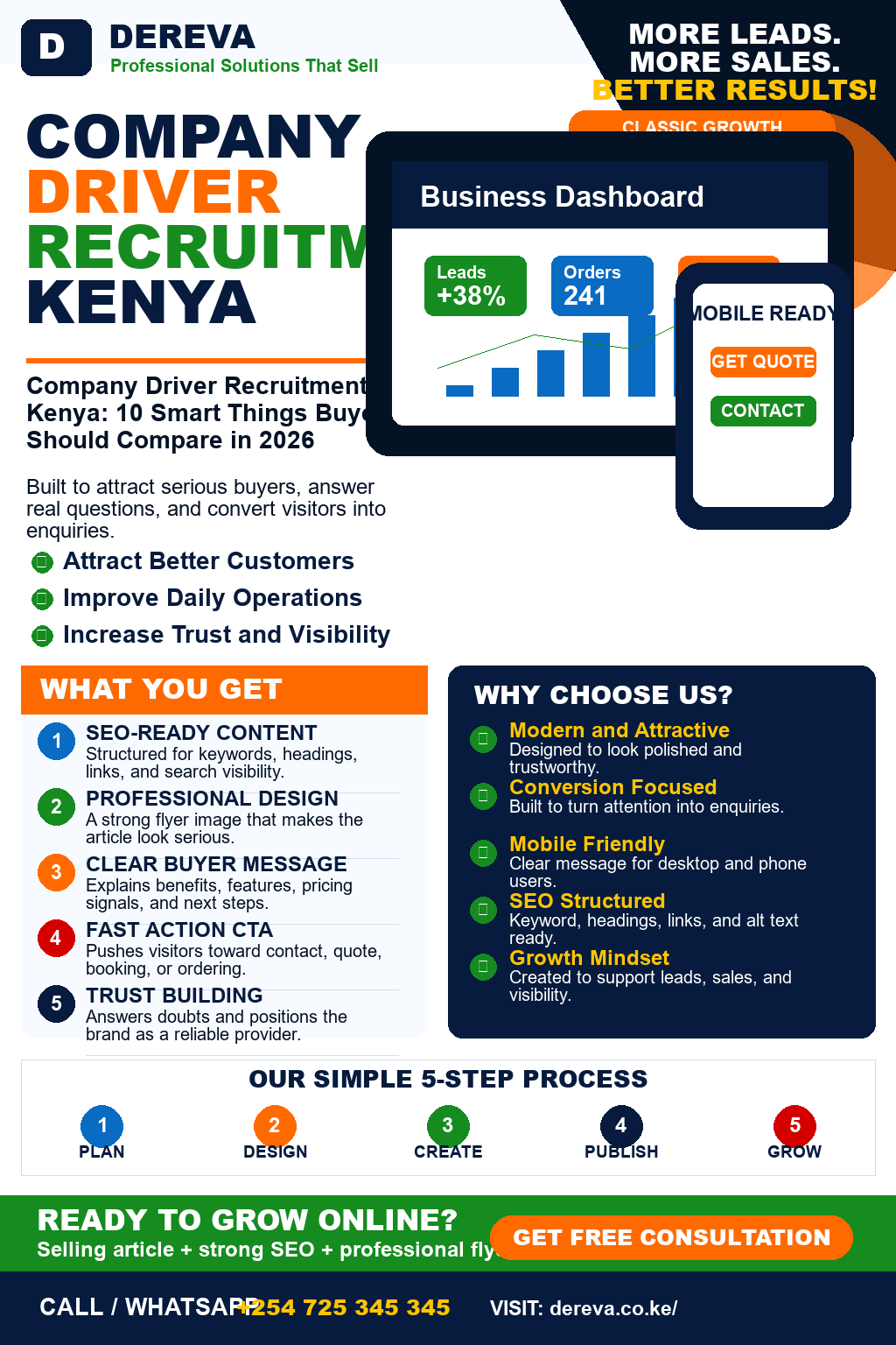 Company Driver Recruitment Kenya
