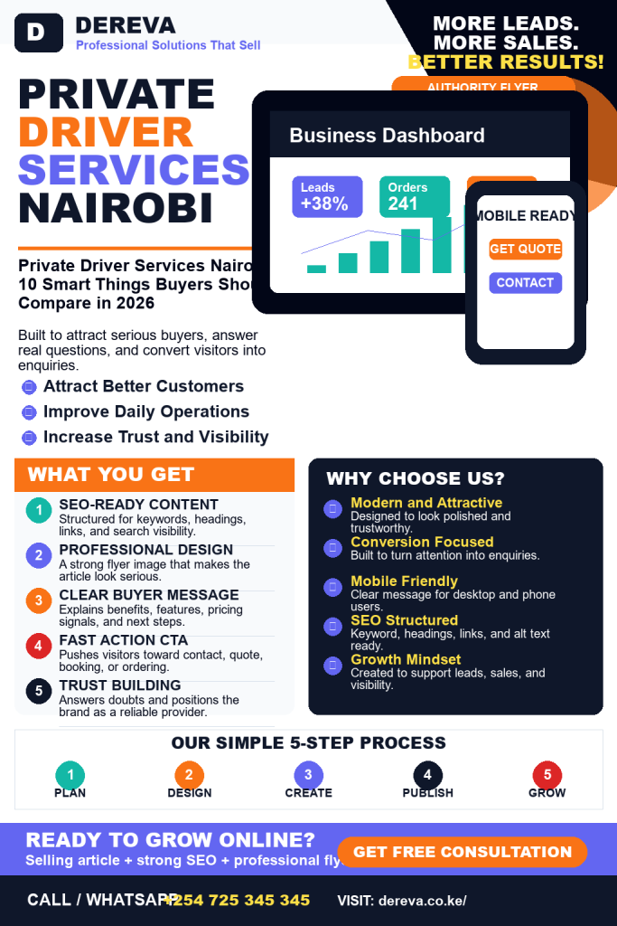 Private Driver Services Nairobi: 10 Smart Things Buyers Should Compare in 2026