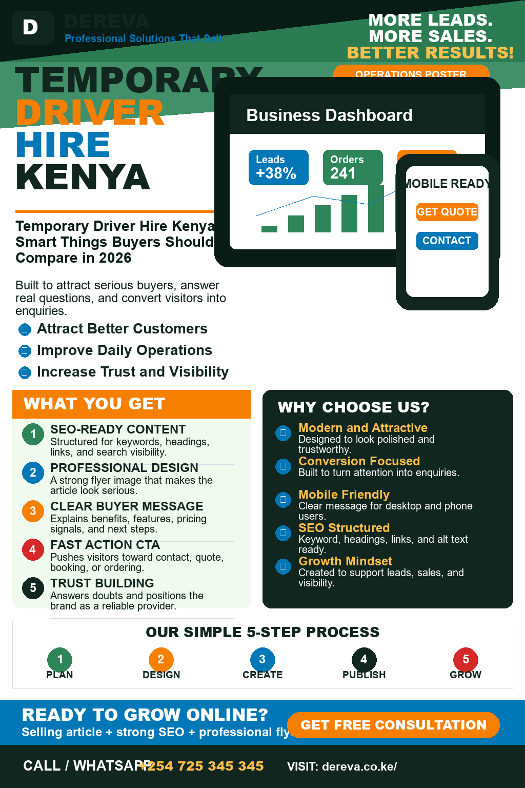 Temporary Driver Hire Kenya