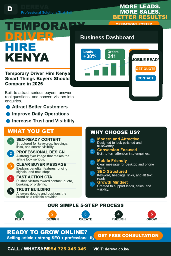 Temporary Driver Hire Kenya: 10 Smart Things Buyers Should Compare in 2026