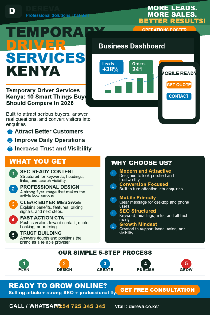 Temporary Driver Services Kenya: 10 Smart Things Buyers Should Compare in 2026