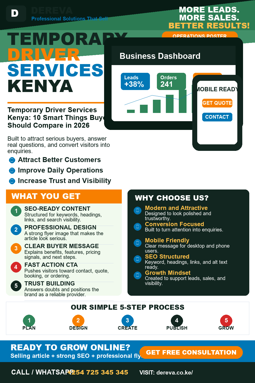 Temporary Driver Services Kenya