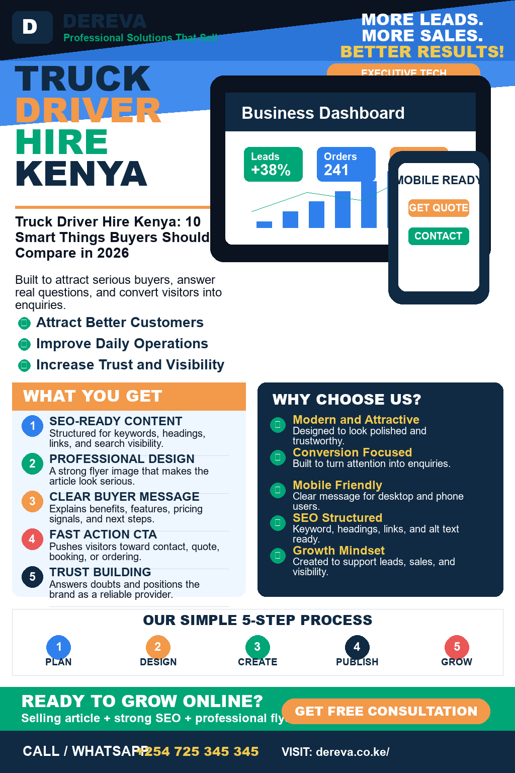 Truck Driver Hire Kenya